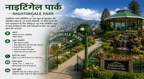 नाइटिंगेल पार्क
