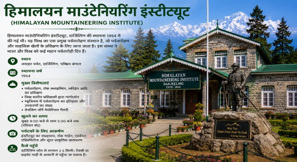 हिमालयन माउंटेनियरिंग इंस्टीट्यूट